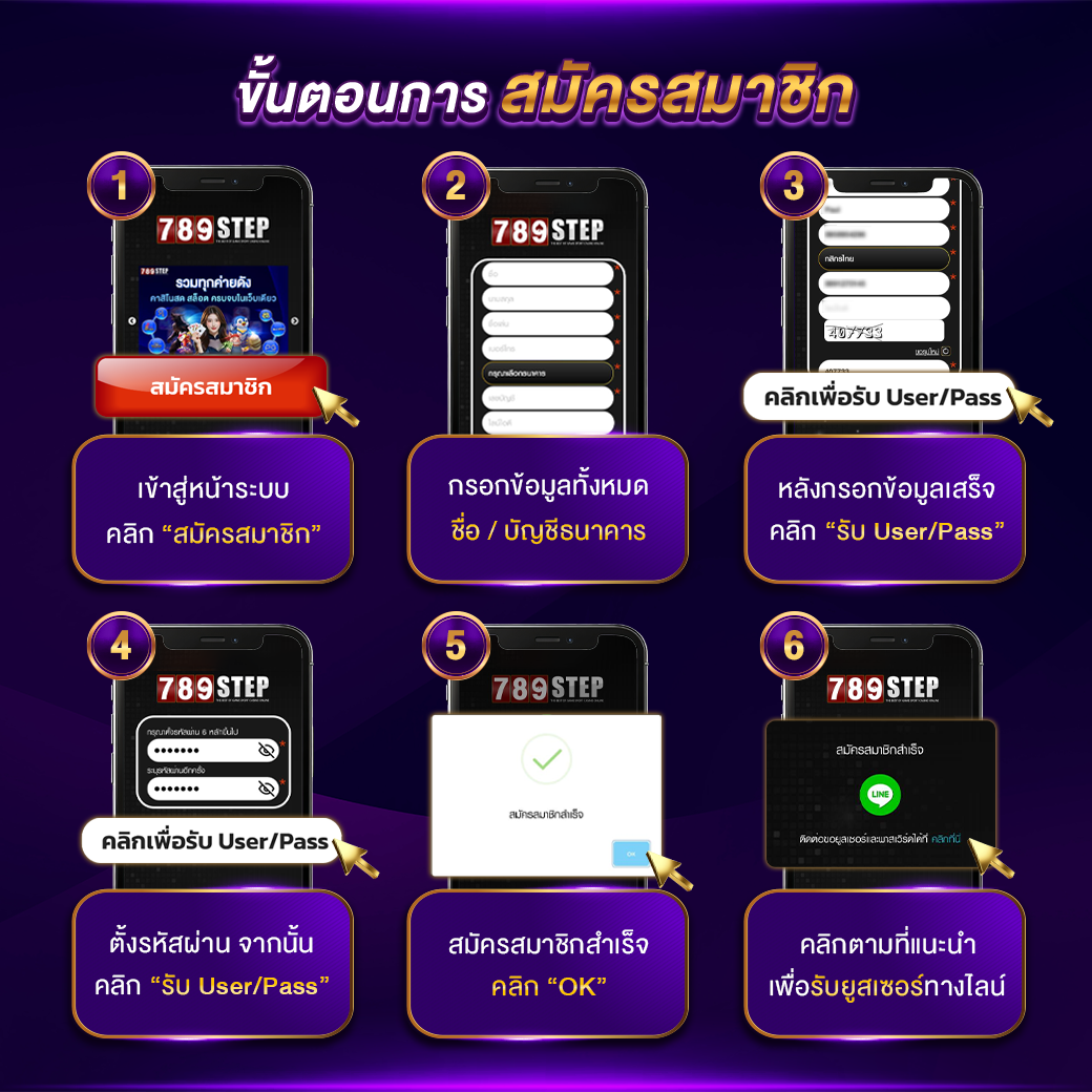 สมัครบาคาร่า